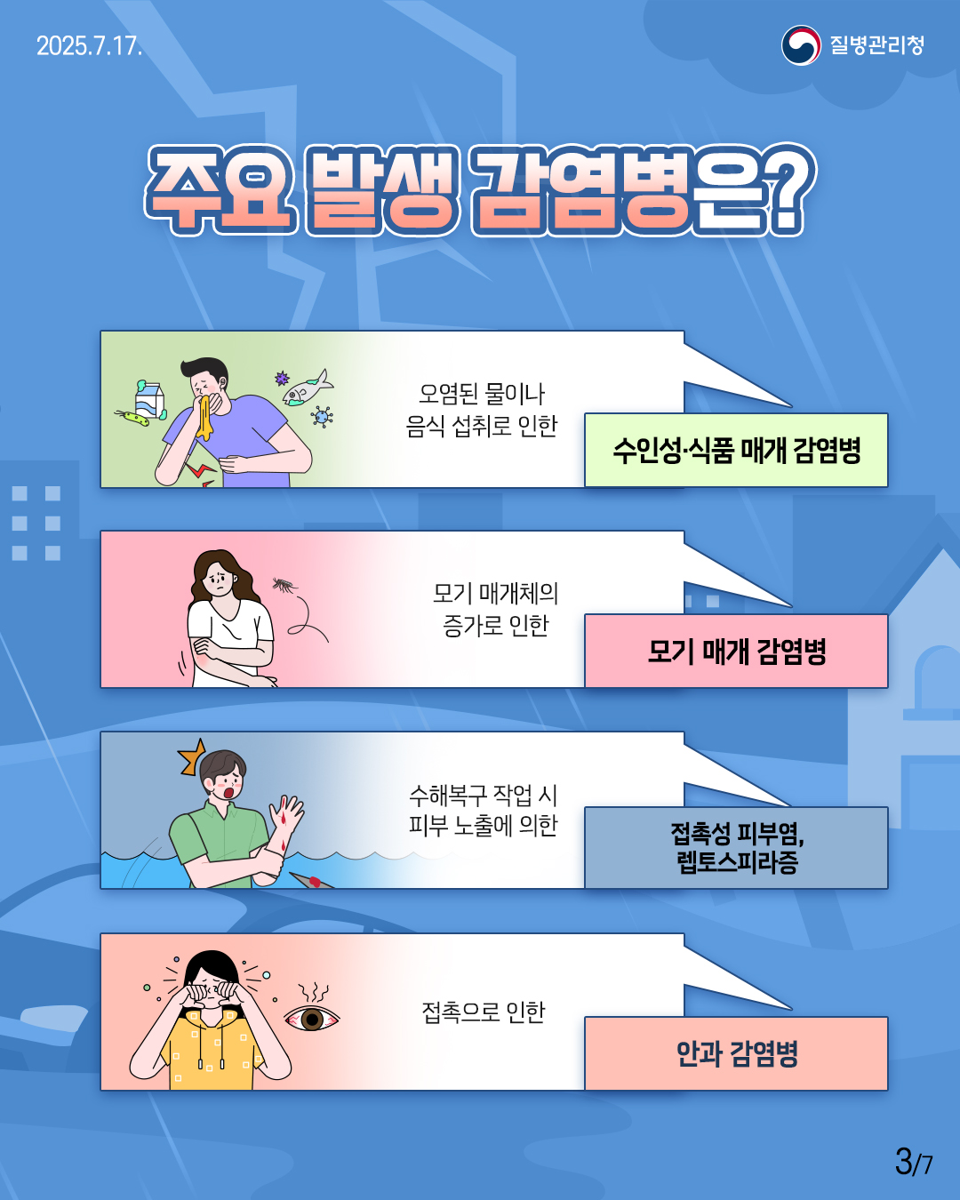 감염병예방