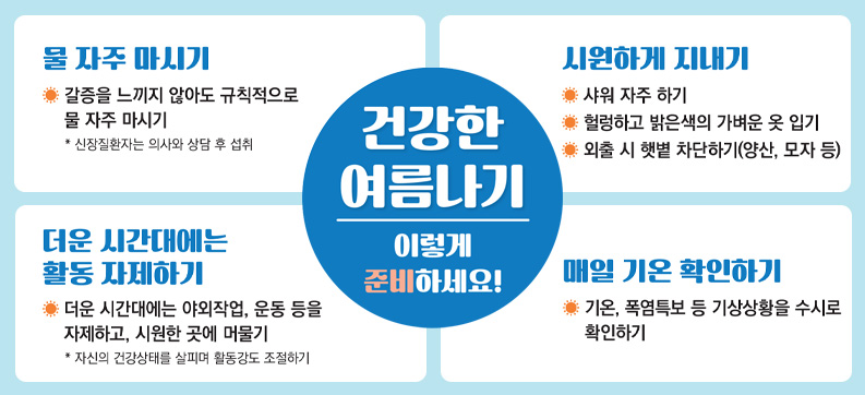 건강한 여름나기 이렇게 준비하세요!