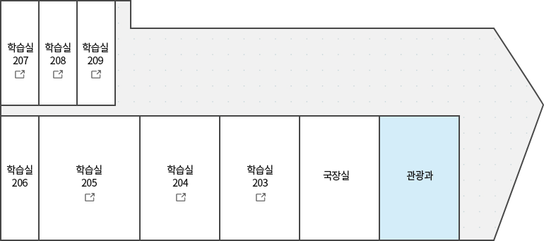 학습실 203호, 학습실 204호, 학습실 205호, 학습실 206호, 학습실 207호, 학습실 208호, 학습실 209호,  국장실, 관광과