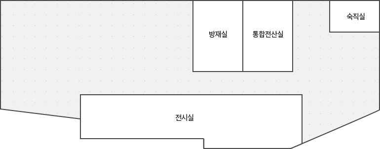 다목적홀 지상1층 : 전시장, 숙직실, 방재실, 통합전산실