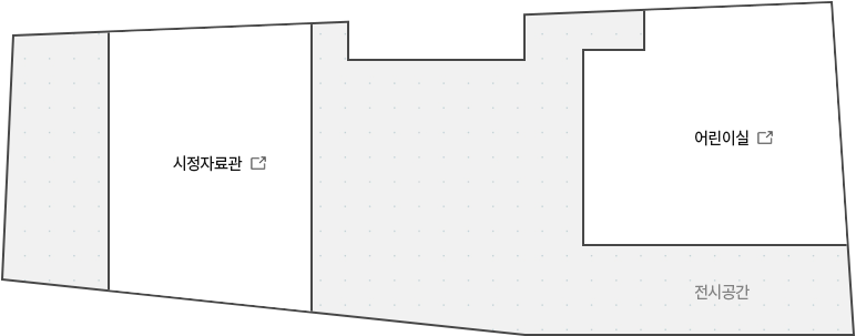 삼산도서관 지상1층 안내도 - 시정자료관,어린이실,전시공간