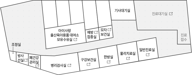 보건소 1층 안내도 - 진료접수실, 진료대기실, 일반진료실, 물리치료실, 한방실, 구강보건실, 병리검사실, 기사대기실, 모자보건실, 예방접종실, 아이사랑 출산육아용품 대여소, 모유수유실, 폐건강관리실, 방사선실, 조정실