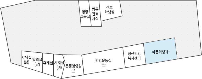 보건소 2층 안내도 - 보건사업과, 금연클리닉실, 건강운동실, 운동영양실, 방문간호사실, 간호학생실, 영양교육실, 샤워실(여), 샤워실(남), 탈의실(남), 휴게실