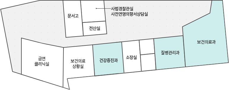 보건소 3층 안내도 - 소장실, 보건위생과, 건강증진과, 감염병관리과, 정신건강복지센터, 주간재활프로그램실, 사법경찰관실, 사전연영의향서상담실, 전산실, 문서고