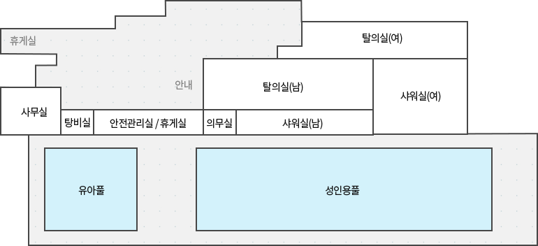 건강센터수영장 지상1층 - 성인용풀, 유아풀, 사무실, 탕비실, 안전관리실, 휴게실, 의무실, 샤워실(남), 샤워실(여), 탈의실(남), 탈의실(여)