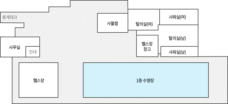 건강센터수영장 2층 안내도 - 헬스장, 헬스장창고, 사물함, 체력인증센터 사무실, 샤워실(남), 샤워실(여), 탈의실(남), 탈의실(여), 휴게데크